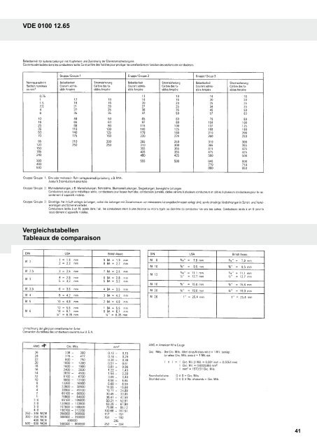 Teilkatalog Verbindungsmaterial isoliert und nicht ... - Ferratec AG