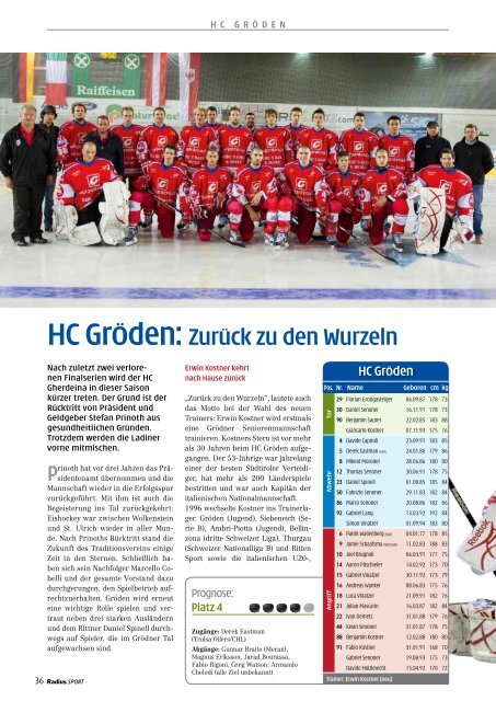 Eishockey 2011/12