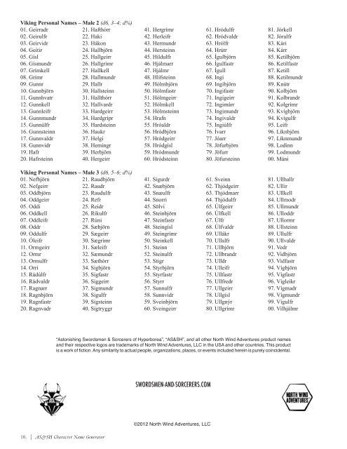 Viking Personal Names