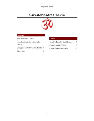 Sarvatobhadra chakra - new