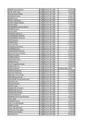 ABANG Joyce Barbara LLB FACULTY OF LAW 11/21/03 ACAA ...