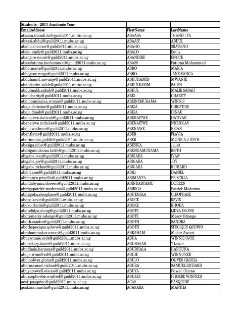 Students - 2011 Academic Year EmailAddress FirstName LastName ...