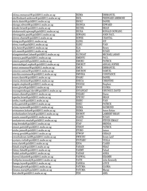 Students - 2011 Academic Year EmailAddress FirstName LastName ...