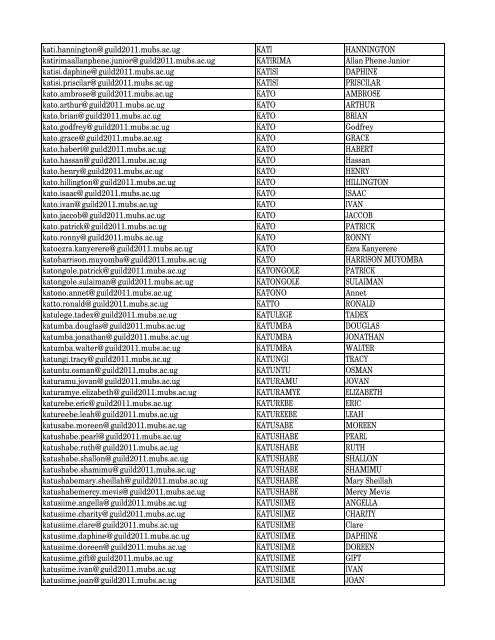 Students - 2011 Academic Year EmailAddress FirstName LastName ...