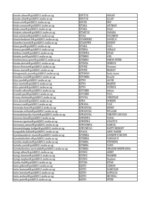 Students - 2011 Academic Year EmailAddress FirstName LastName ...