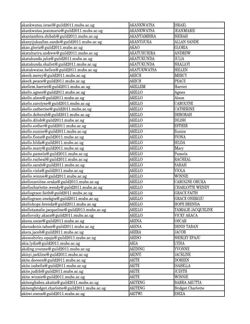 Students - 2011 Academic Year EmailAddress FirstName LastName ...