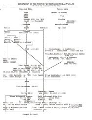 GENEALOGY OF THE PROPHETS FROM ADAM TO BAH 'U'LL H ...