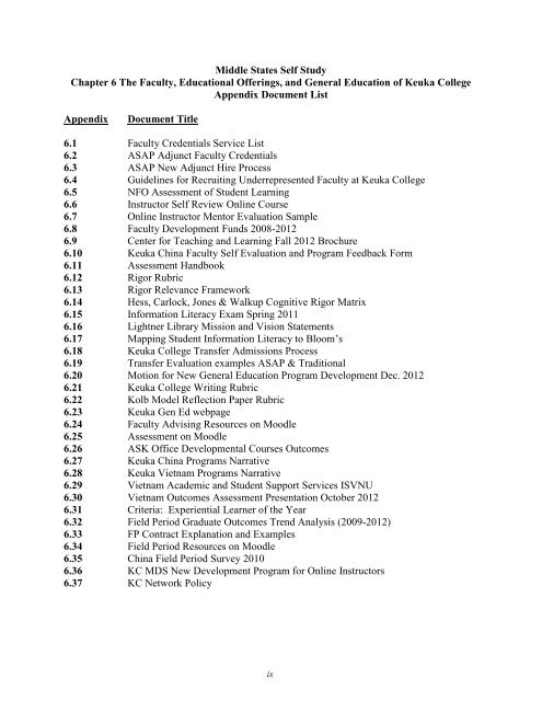 final version of the self-study document - Keuka College's Middle ...