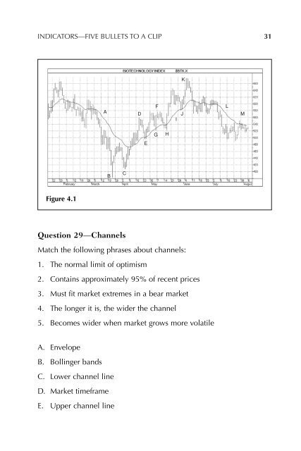 Study Guide for Come Into My Trading Room - Forex Factory