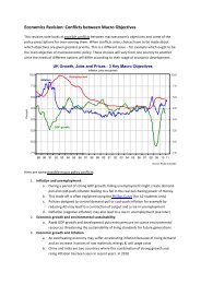 Economics Revision: Conflicts between Macro Objectives - Tutor2u