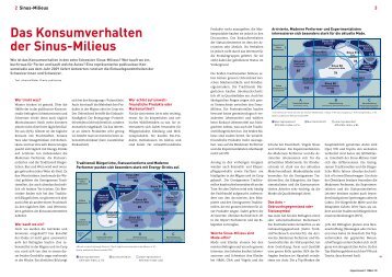 Das Konsumverhalten der Sinus-Milieus