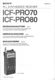 Sony ICF-PRO70 / PRO80 (deutsch) - Empfänger