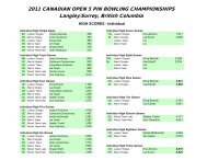 Tournament High Scores - Canadian 5 Pin Bowlers' Association