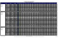 2011-2012 iehja year- end championships standings as of october 7 ...