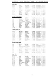 Decathlon Top 10 individual events - Multistars