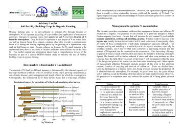 Advisory Leaflet Soil Fertility Building Crops in Organic Farming ...