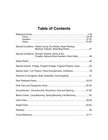 Table of Contents - Kuperus Farmside Gardens & Florist