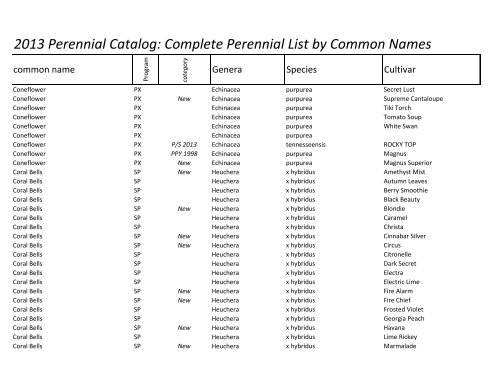 2013 Perennial Catalog: Complete Perennial List ... - The Flower Bin