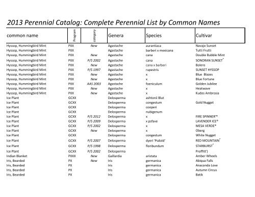 2013 Perennial Catalog: Complete Perennial List ... - The Flower Bin