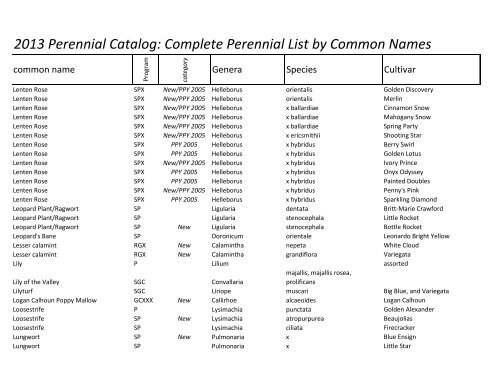 2013 Perennial Catalog: Complete Perennial List ... - The Flower Bin