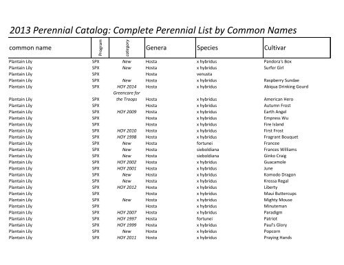 2013 Perennial Catalog: Complete Perennial List ... - The Flower Bin