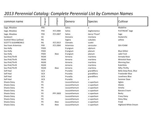 2013 Perennial Catalog: Complete Perennial List ... - The Flower Bin