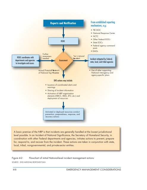 FEMA 453 Design Guidance for Shelters and Safe Rooms