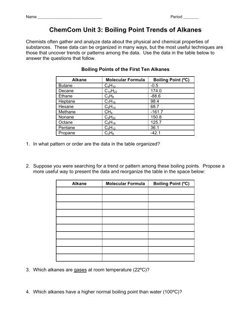 Chemcom Unit 3 Boiling Point Trends Of Alkanes