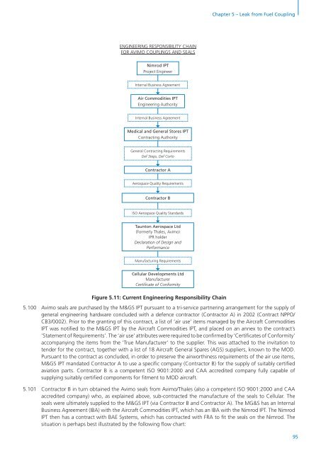 The Nimrod Review - Official Documents