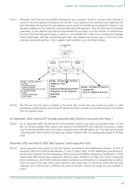 The Nimrod Review - Official Documents