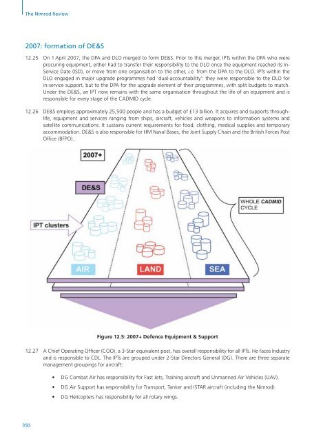 The Nimrod Review - Official Documents