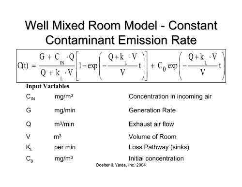 Using Carbon Dioxide as a Tracer Gas to Measure Air Change Rate ...