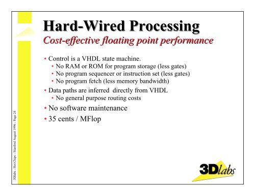 Permedia and GLINT Delta: New Generation Silicon for - Hot Chips