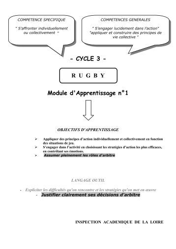 Module d'apprentissage n� 1 rencontres