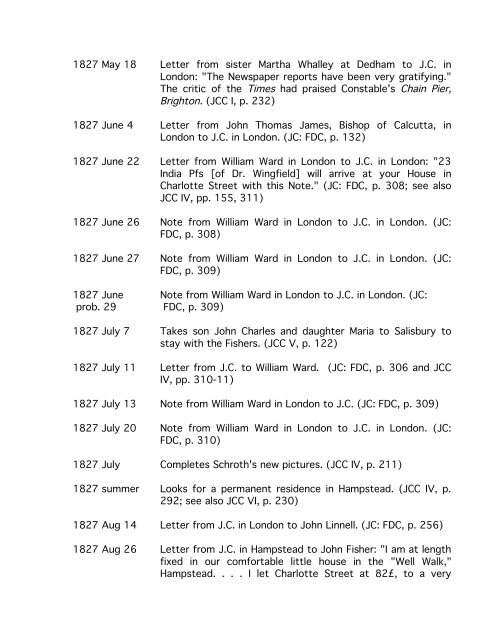 John Constable: Toward a Complete Chronology. - Reed College