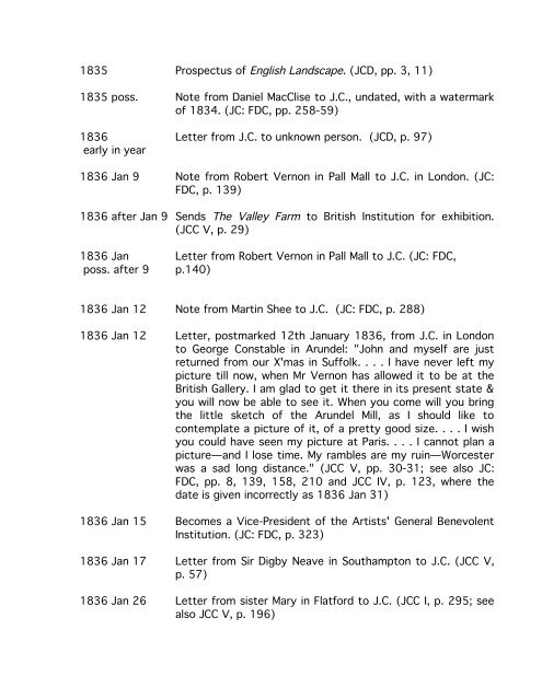 John Constable: Toward a Complete Chronology. - Reed College