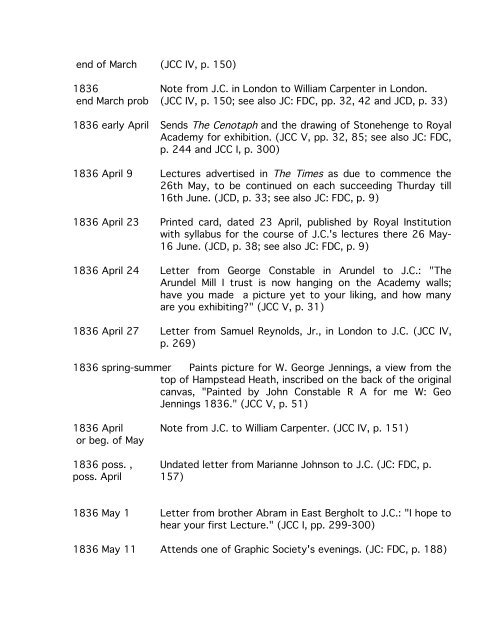 John Constable: Toward a Complete Chronology. - Reed College