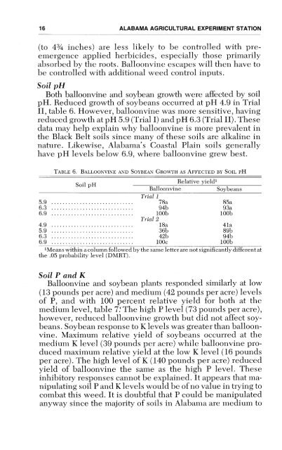 Balloonvine Biology and Control in Soybeans - Auburn University ...