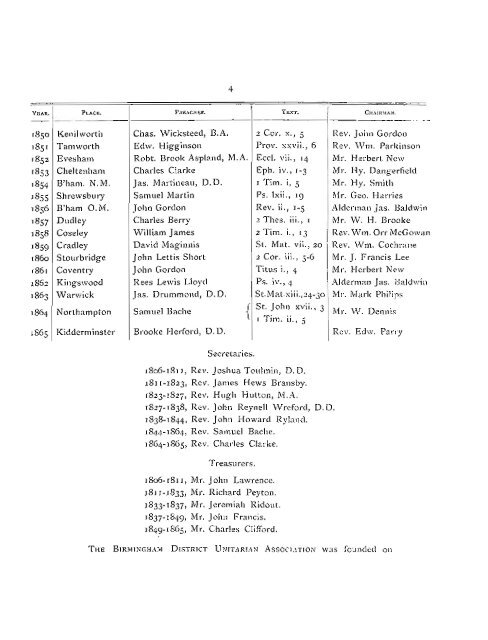 Midland Churches: A History of the Congregations on - General ...
