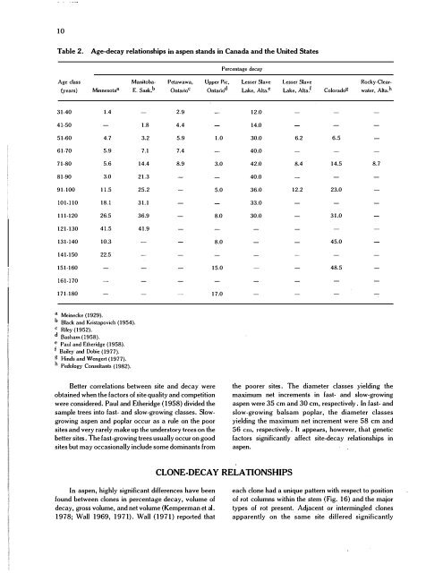 decay of aspen and balsam poplar in alberta - Canadian Forest ...