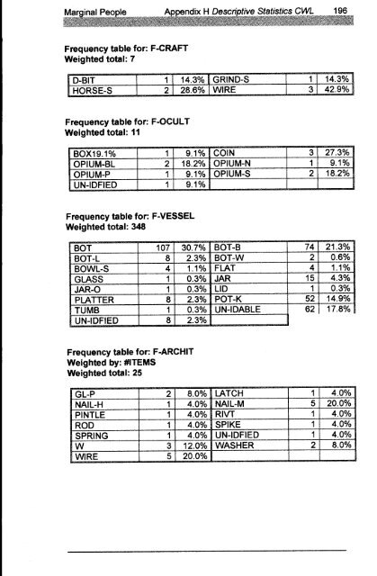 Adec Preview Generated PDF File - The Sydney eScholarship ...