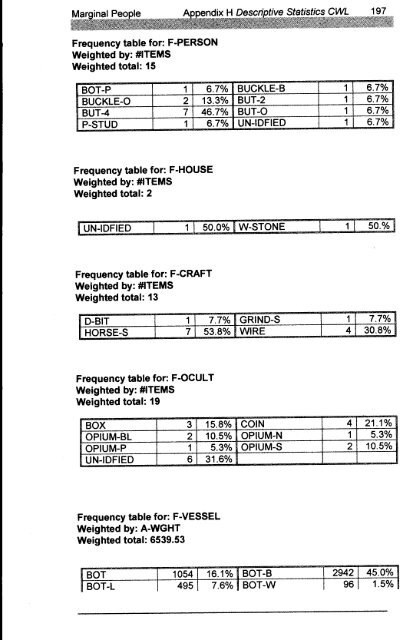 Adec Preview Generated PDF File - The Sydney eScholarship ...