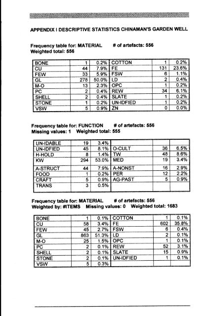 Adec Preview Generated PDF File - The Sydney eScholarship ...