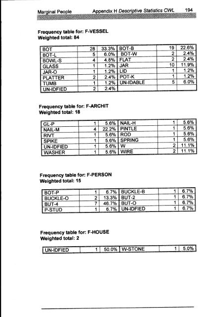 Adec Preview Generated PDF File - The Sydney eScholarship ...