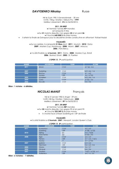 OPEN 13 2012 DOSSIER DE PRESSE