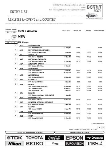 0_E Event Country - Osaka 2007 - IAAF