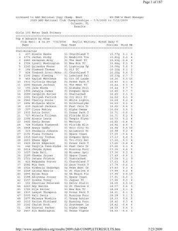 Page 1 of 187 7/23/2009 http://www.aauathletics.org/results/2009 ...