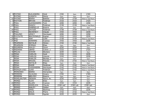 Last Name First Name Homeroom NUNEZ SARAH Danwold 2123 ...