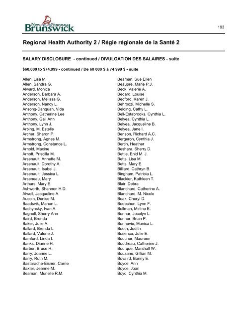 Unaudited Supplementary Employee Lists Listes d'employés ...