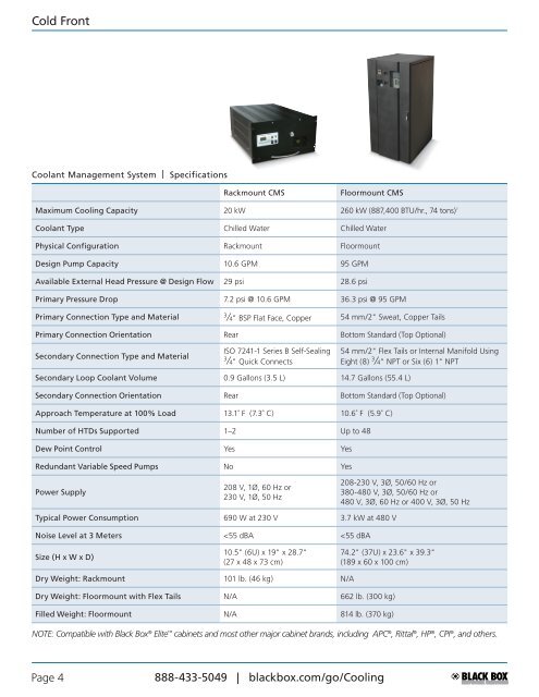 Data Center Cooling Solutions - Black Box